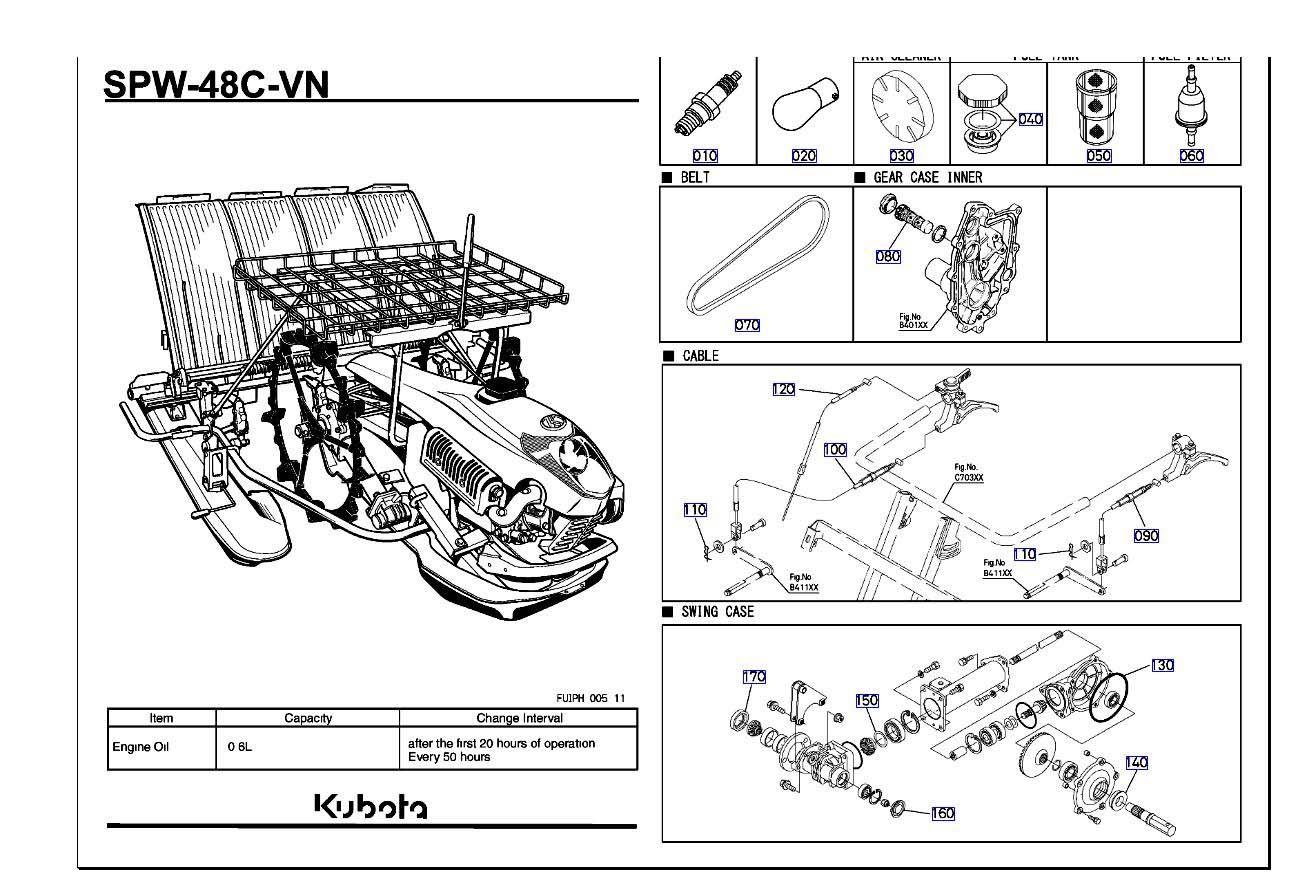 HẠNG MỤC SỬ DỤNG THƯỜNG XUYÊN