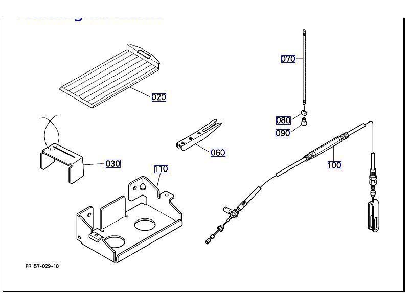 HẠNG MỤC SỬ DỤNG THƯỜNG XUYÊN