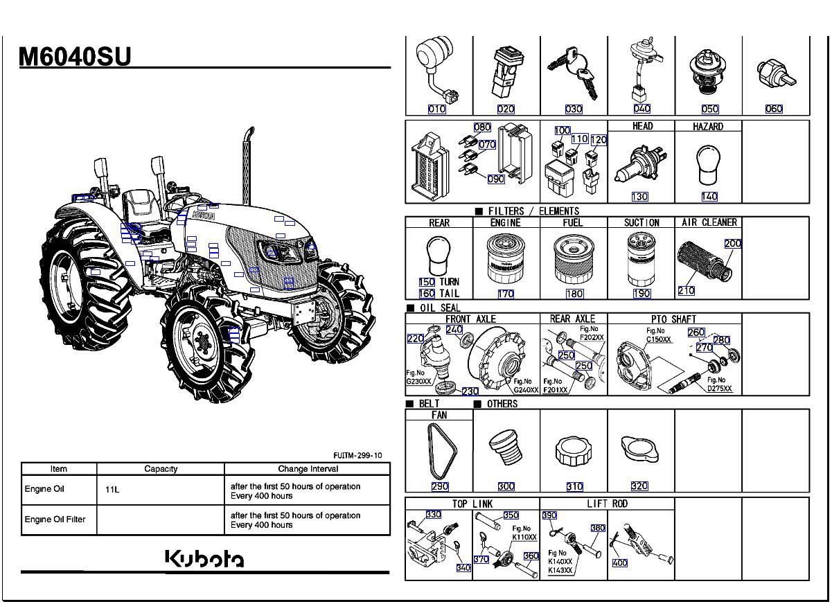 HẠNG MỤC SỬ DỤNG THƯỜNG XUYÊN