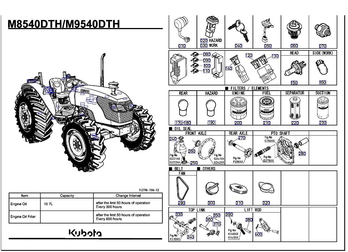 HẠNG MỤC SỬ DỤNG THƯỜNG XUYÊN CŨ ( 50001 ĐẾN 89999)