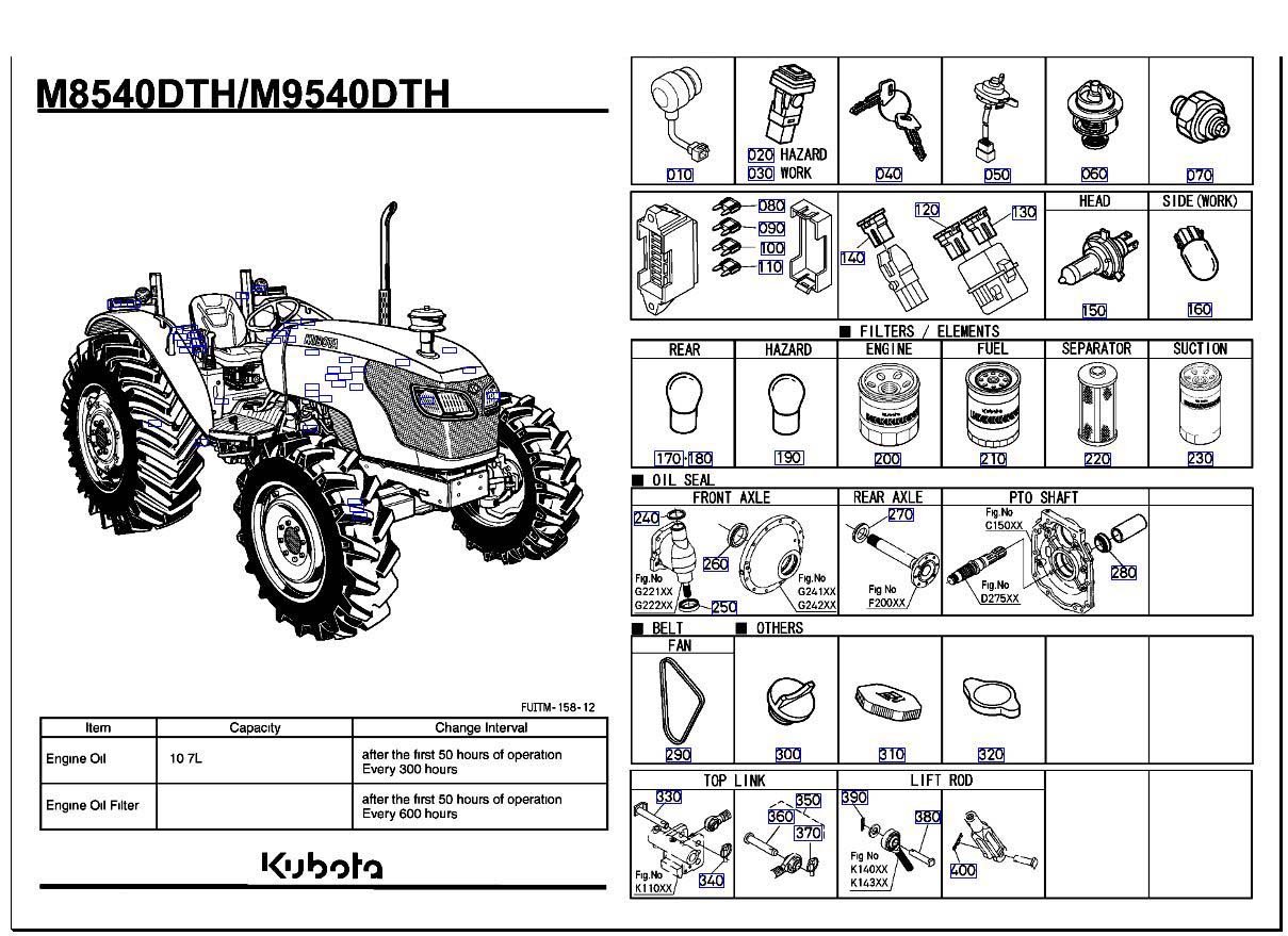 HẠNG MỤC SỬ DỤNG THƯỜNG XUYÊN MỚI ( 10001 ĐẾN 49999)