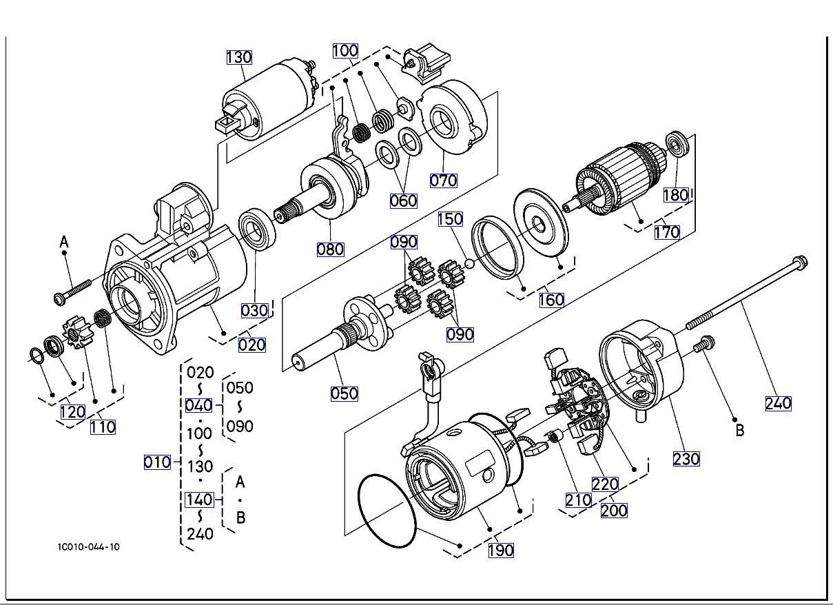 CỦA BỘ PHẬN KHỞI ĐỘNG ( NHỮNG BỘ PHẬN CẤU THÀNH)