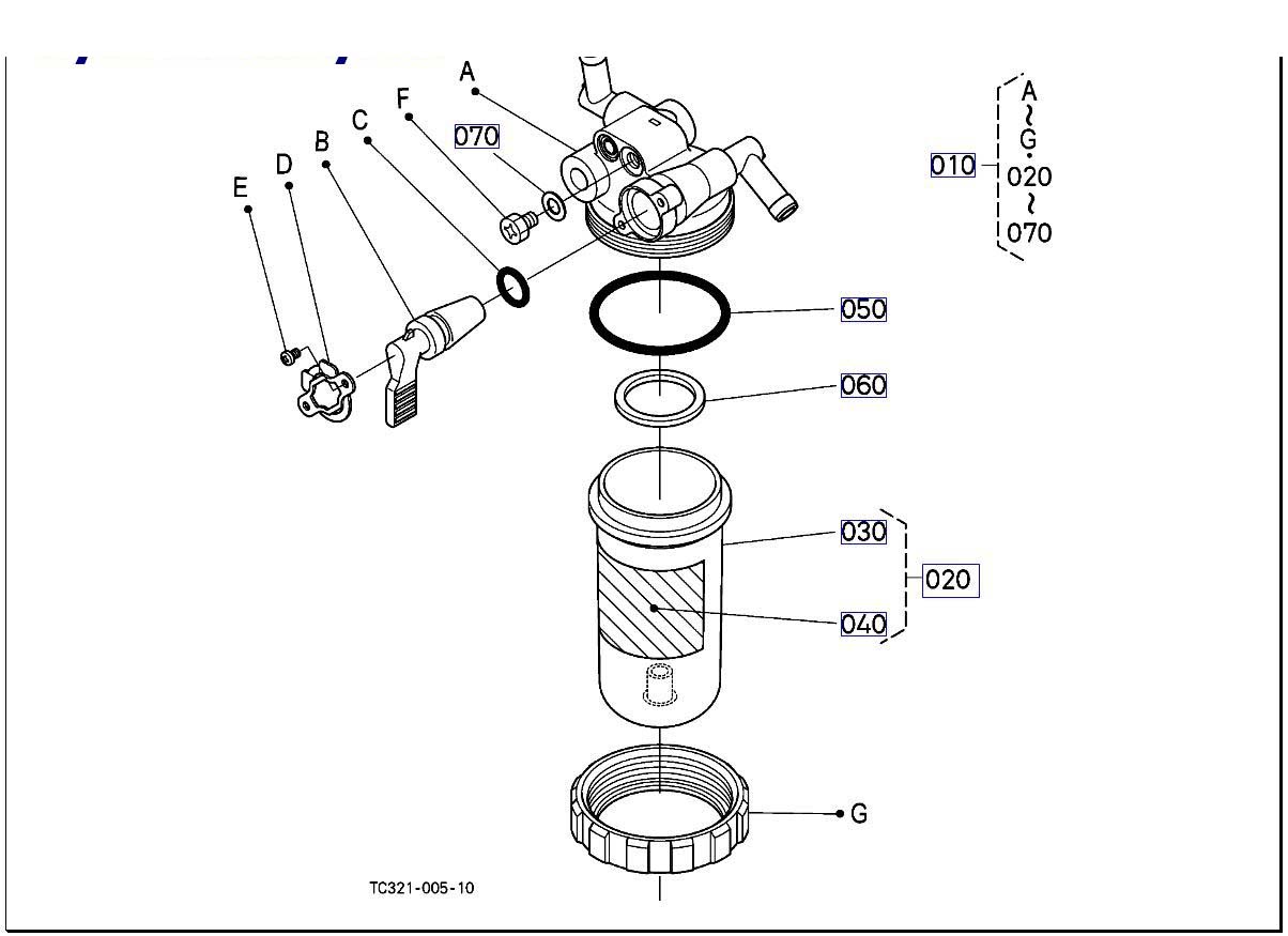 CỦA BỘ TÁCH ( NHỮNG BỘ PHẬN CẤU THÀNH)