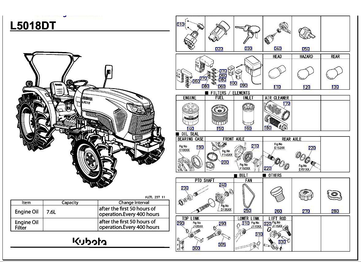 HẠNG MỤC SỬ DỤNG THƯỜNG XUYÊN