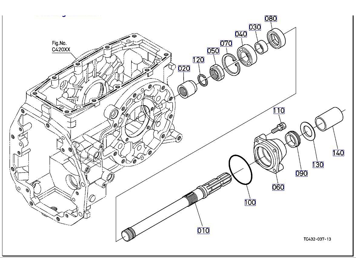 Trục PTO