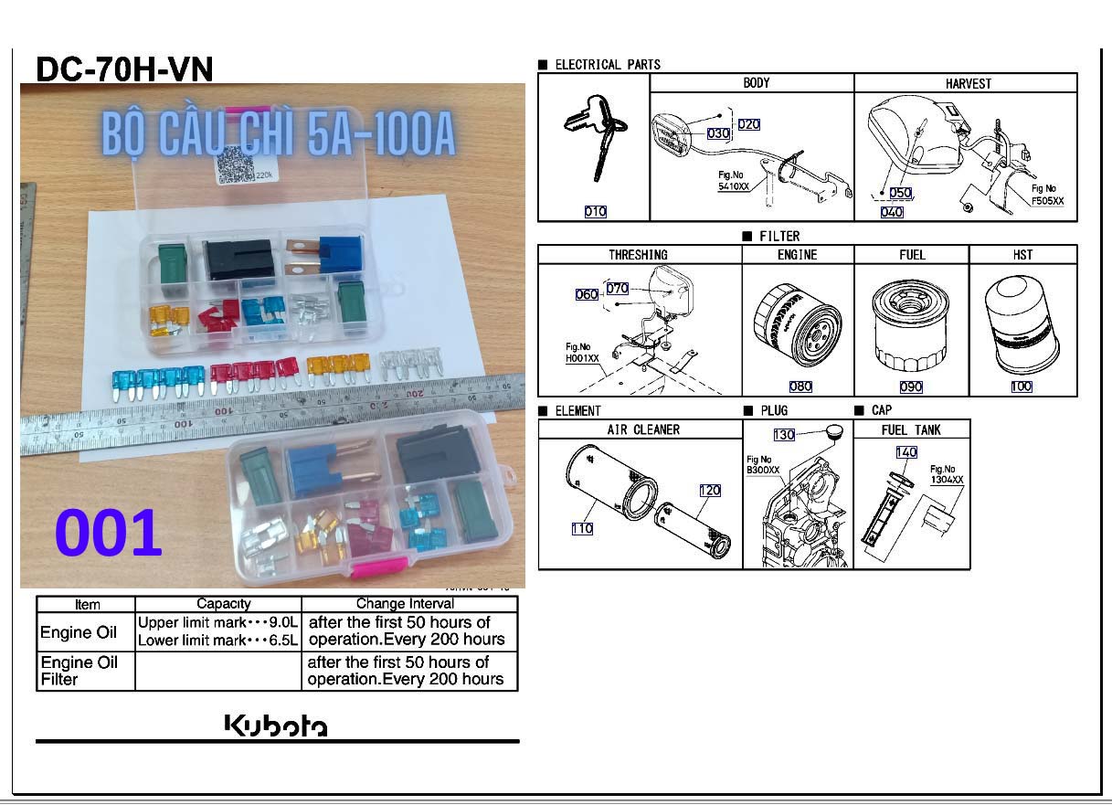 HỘP CẦU CHÌ VÀ HẠNG MỤC THƯỜNG DÙNG