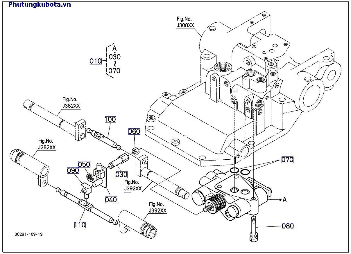 VAN ĐIỀU KHIỂN MỚI 10001-49999