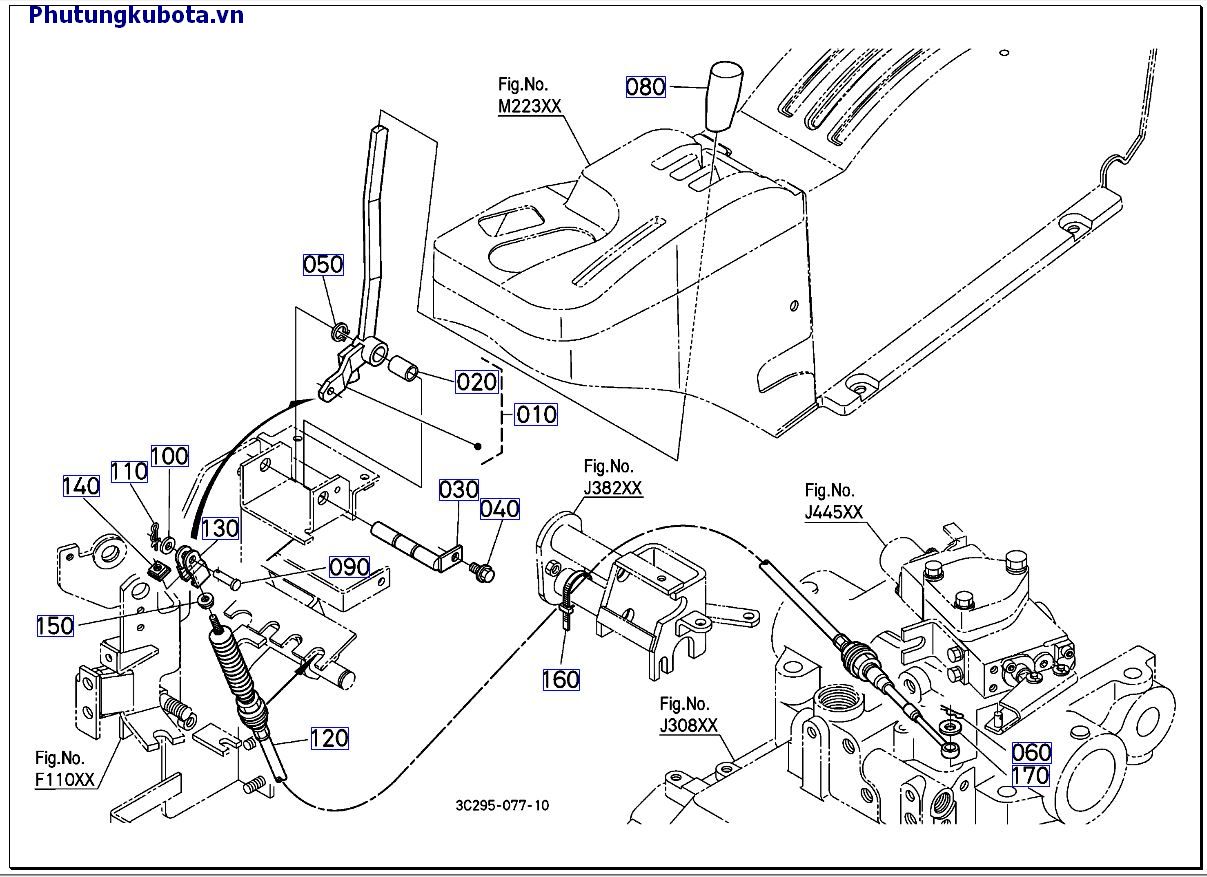 CẦN GẠT VAN ĐIỀU KHIỂN BỔ TRỢ