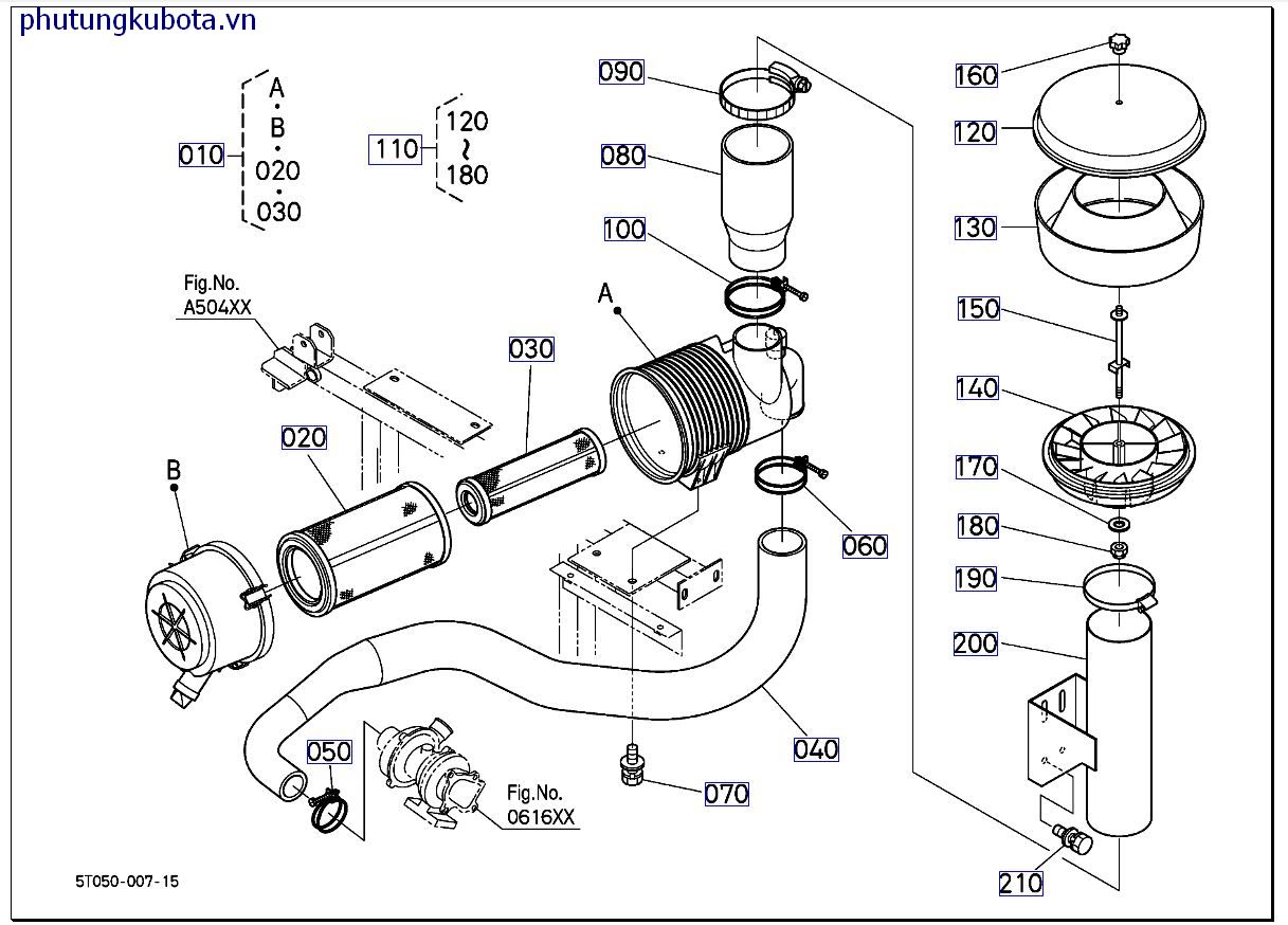 BỘ LỌC KHÍ >=7EY0001