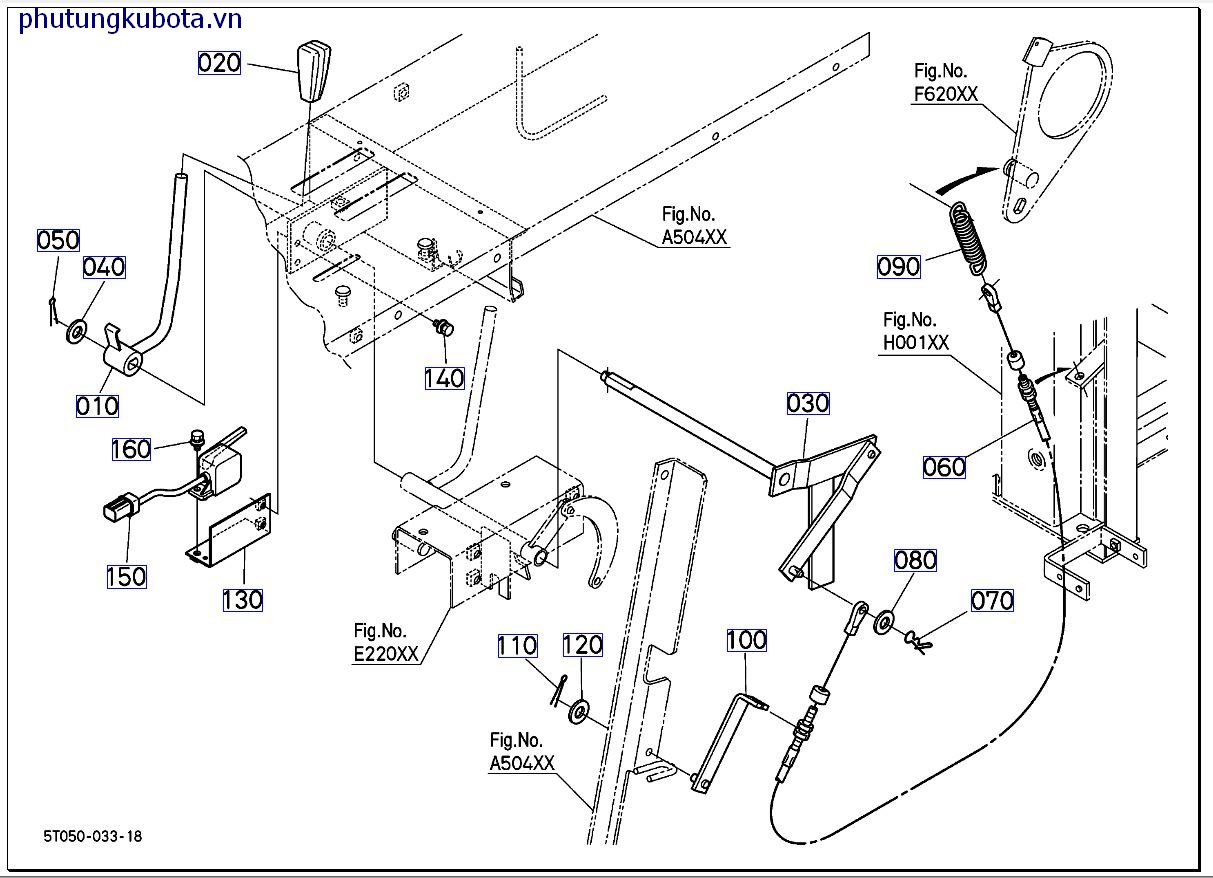 CẦN ĐIỀU KHIỂN LY HỢP GẶT