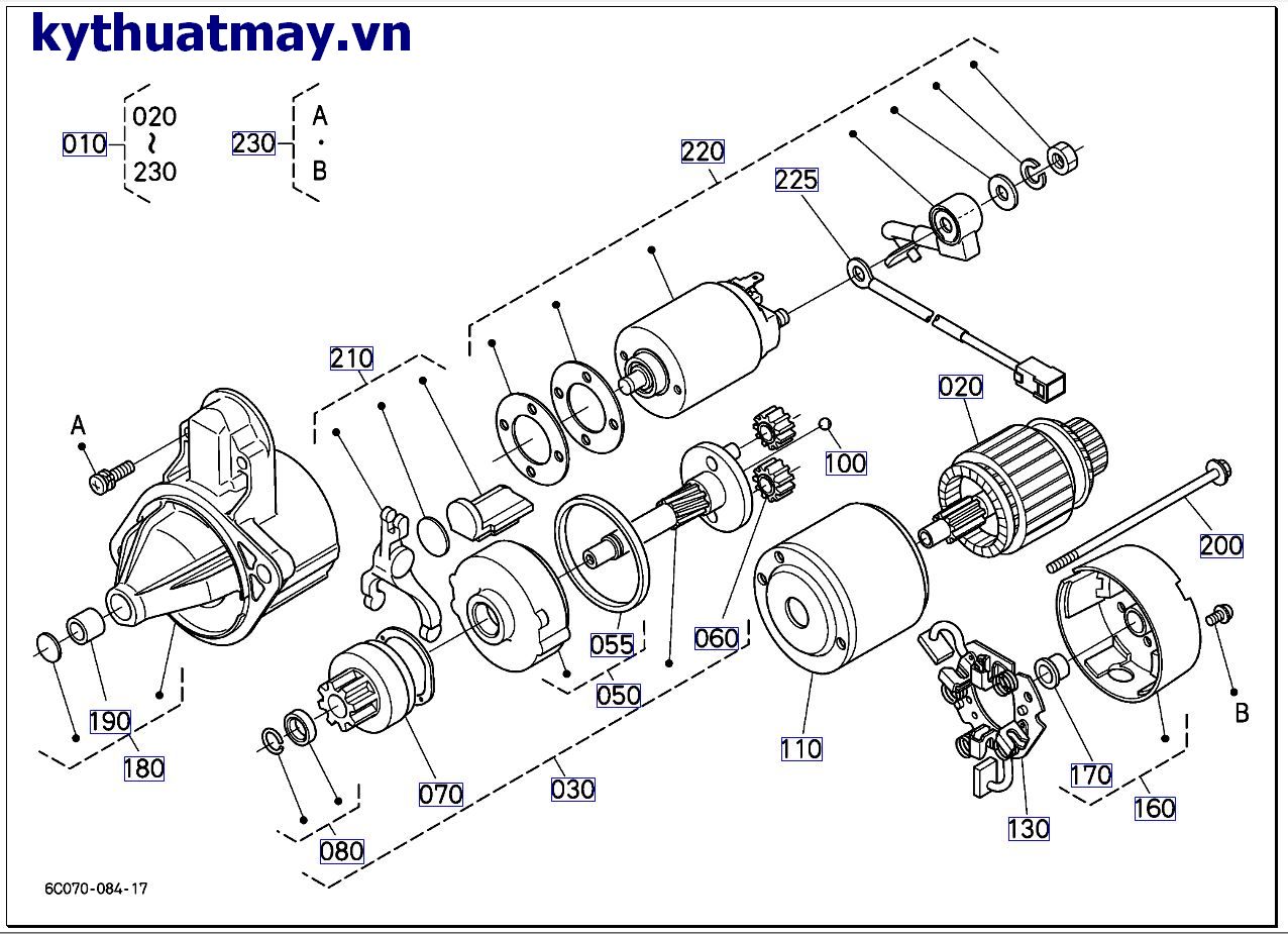 CỦA BỘ PHẬN KHỞI ĐỘNG ( LINK KIỆN)