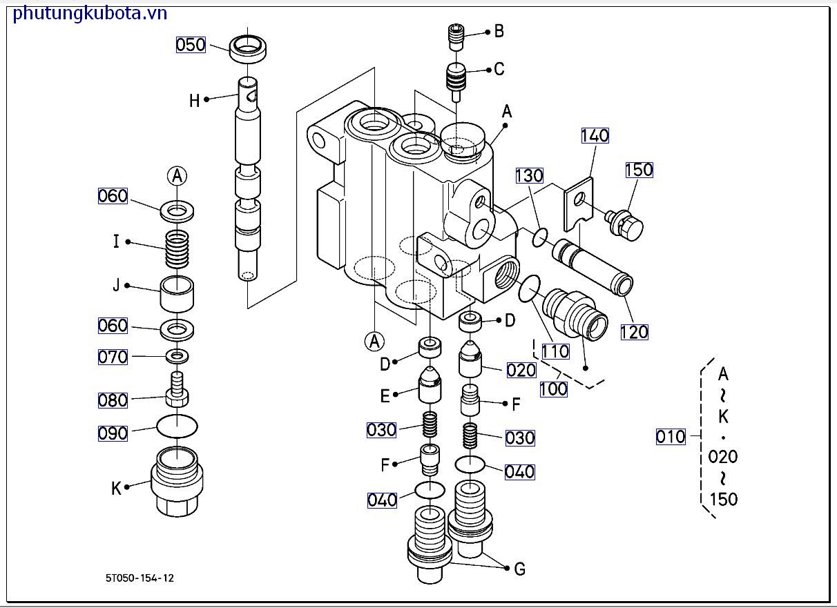 CỦA BỘ PHẬN THỦY LỰC ( NHỮNG BỘ PHẬN CÁU THÀNH)