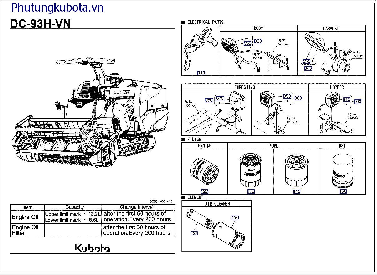 HẠNG MỤC SỬ DỤNG THƯỜNG XUYÊN