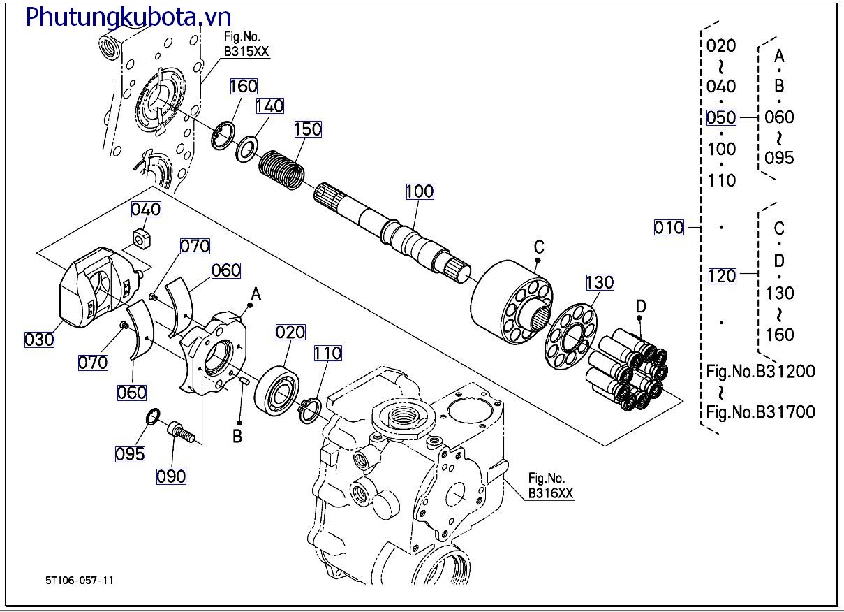 HST ( NHỮNG BỘ PẬN CẤU THÀNH 1)