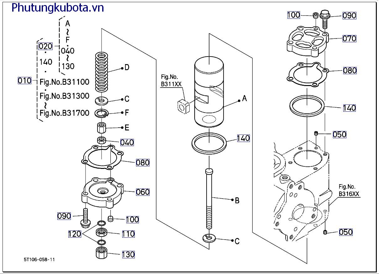 HST ( NHỮNG BỘ PHẬN CẤU THÀNH 2)